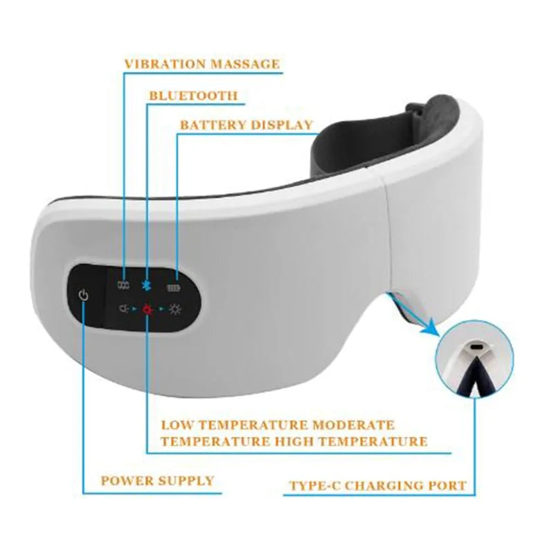 Masseur Électrique pour les Yeux Bellemetique